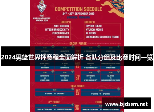 2024男篮世界杯赛程全面解析 各队分组及比赛时间一览